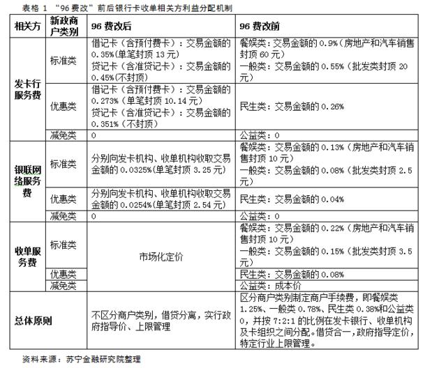 POS机刷卡跳码是什么意思？跳码有什么影响（pos机跳码是什么意思危害）-第2张图片