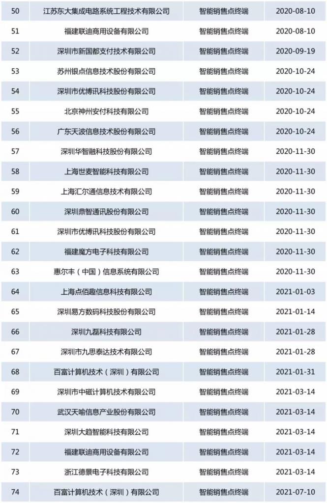 银联卡受理终端安全认证2022年1月3日发布-第4张图片